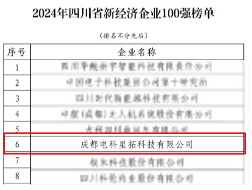 1737552749380909.jpg 电科mile米乐荣膺“2024年四川省新经济企业”100强榜单.jpg
